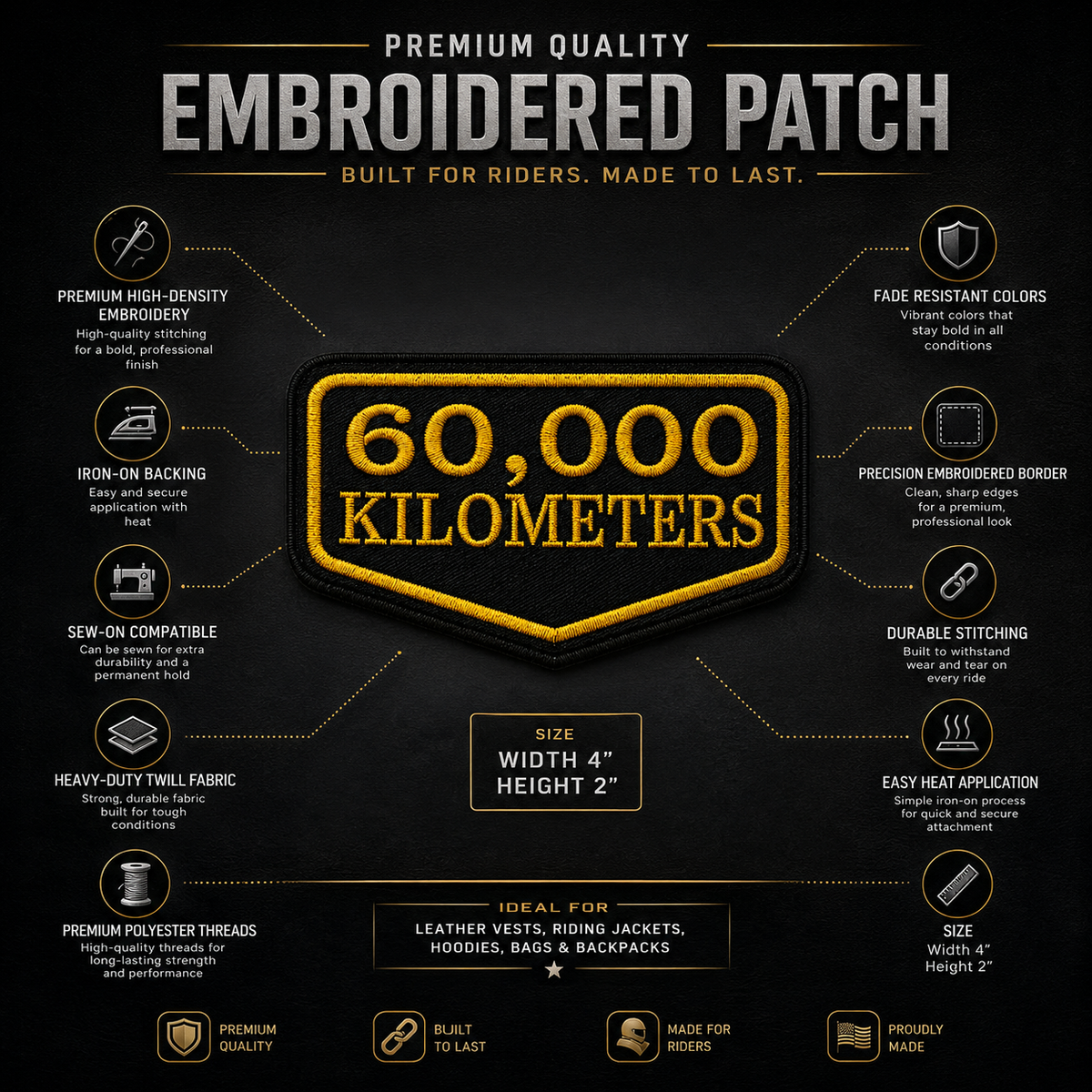 60,000 Kilometres embroidered patch infographic showing high-density embroidery, iron-on backing, sew-on compatibility and durable stitching