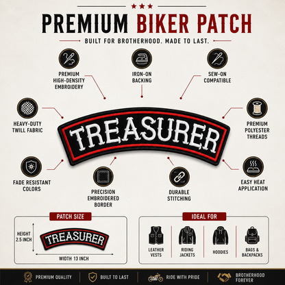 Treasurer Back Designation Premium Embroidered Patch | Iron-On & Sew-On | 2.5 × 13 Inches