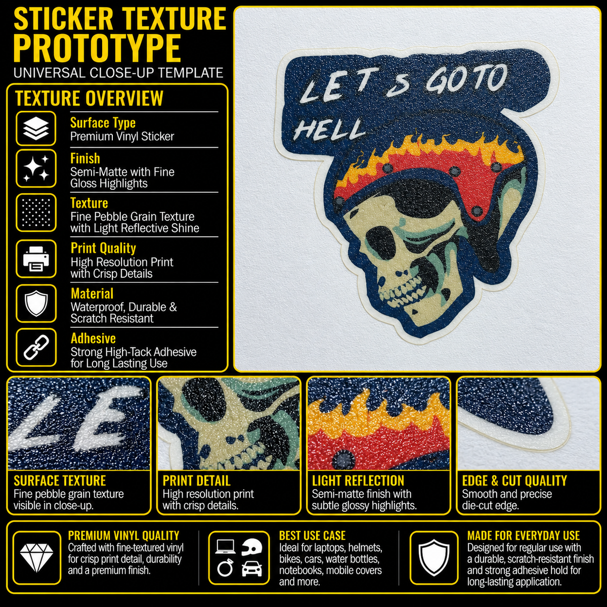 Let’s Go to Hell sticker texture infographic showing premium vinyl, semi-matte finish, fine pebble grain and crisp print quality
