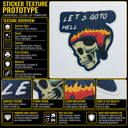 Let’s Go to Hell sticker texture infographic showing premium vinyl, semi-matte finish, fine pebble grain and crisp print quality